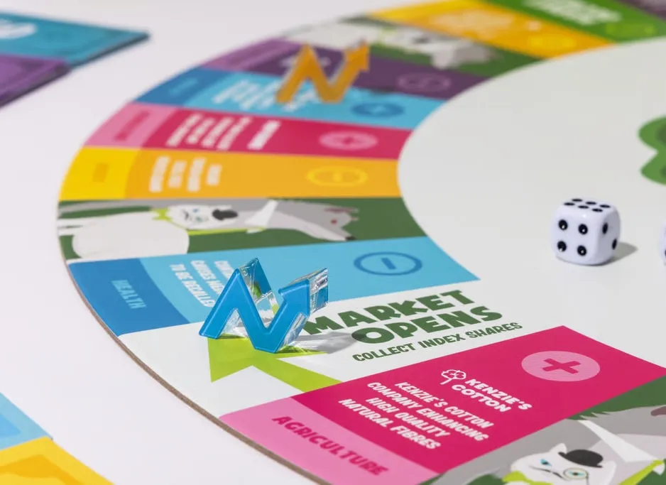 Part of the Sharenanigans board’s circular track, with share-block pieces and two dice