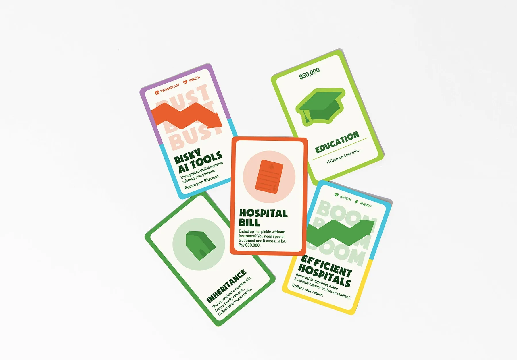 Five Boom 'n Bust cards scattered on a white table: Risky AI Tools, Education, Hospital Bill, Inheritance and Efficient Hospitals